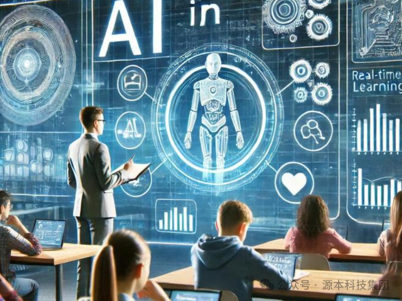 艾弗森贝博ballbet官网科技-本科生掌握大数据、云原生、AI-竞赛保研求职的“超车秘籍”来了！